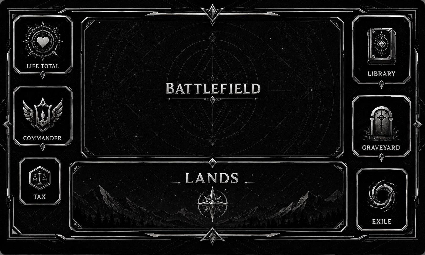 Commander Playmat with Zones – 24" x 14" MTG EDH Learning Mat, New Player Gift & Trading Card Game Accessory