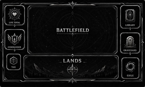Commander Playmat with Zones – 24" x 14" MTG EDH Learning Mat, New Player Gift & Trading Card Game Accessory